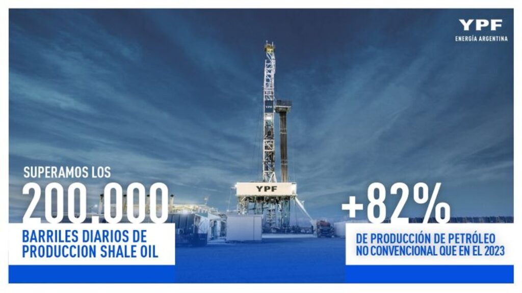 YPF alcanzó un récord histórico en la producción de shale oil