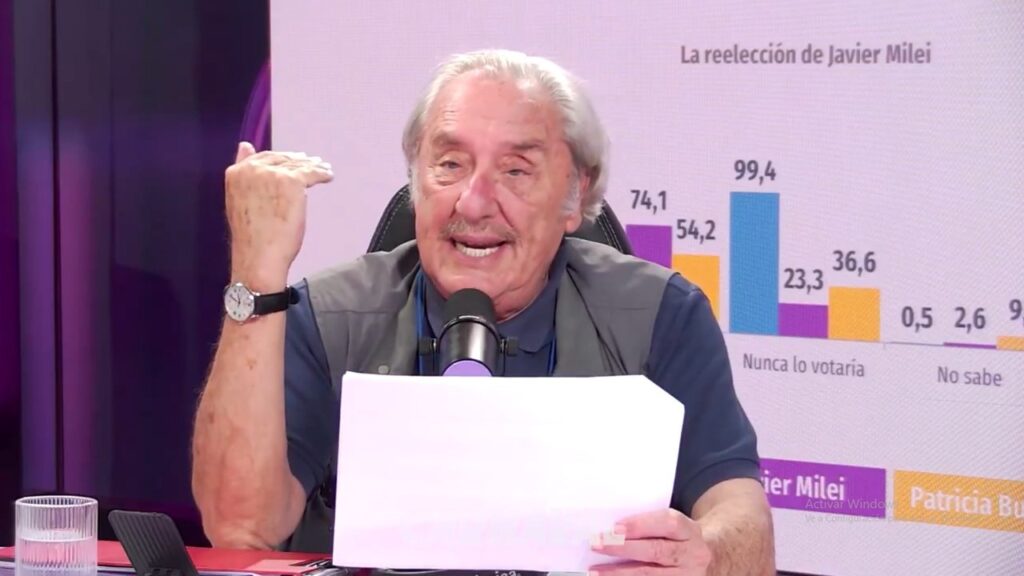 Raúl Timerman: “El 23,3% de quienes votaron a Milei en 2023 hoy no lo volvería a elegir, y el 36,6% de los que votaron a Bullrich, tampoco”
