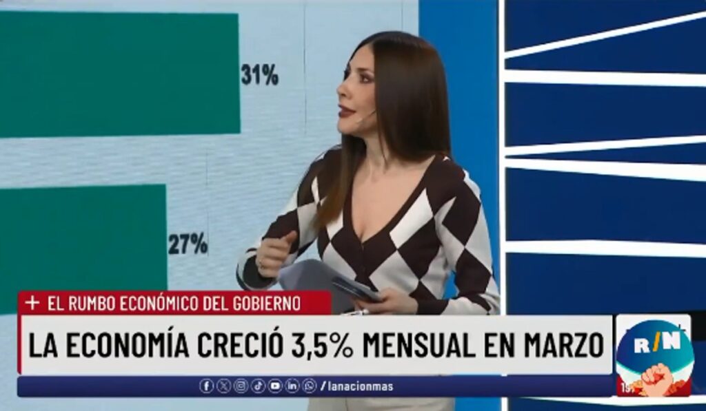 “¡Este dato no lo teníamos!“: la sorpresa de Cristina Pérez sobre cuánto se endeudó la gente