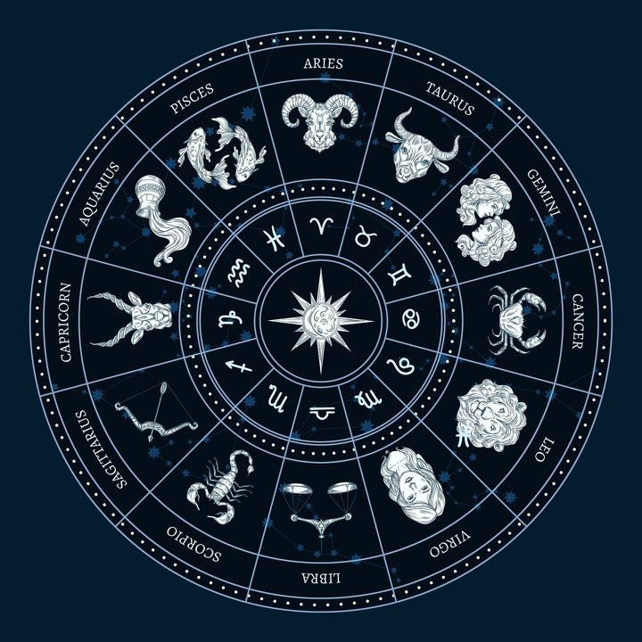 Horóscopo para Virgo, Escorpio, Piscis y los 12 signos: la suerte de hoy lunes 4 de mayo